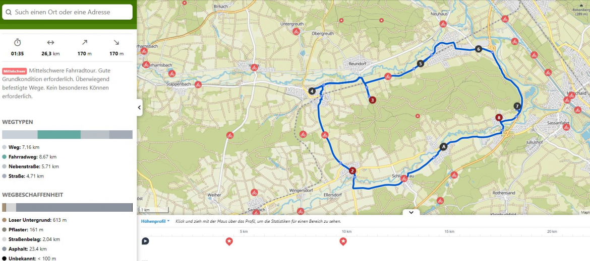 Fahrradtour-rund-um-den-Mainberg-2022.jpg
